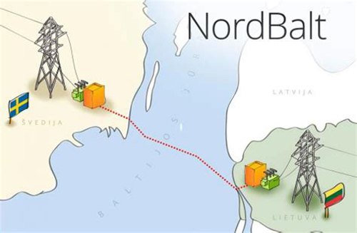 -亣|NordBaltͣ\(yn)I(yng)2(g)