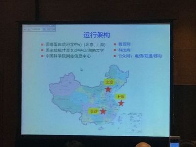 國家蛋白質(zhì)科學中心朱云平 我國生物大數(shù)據(jù)中心的成就與難點